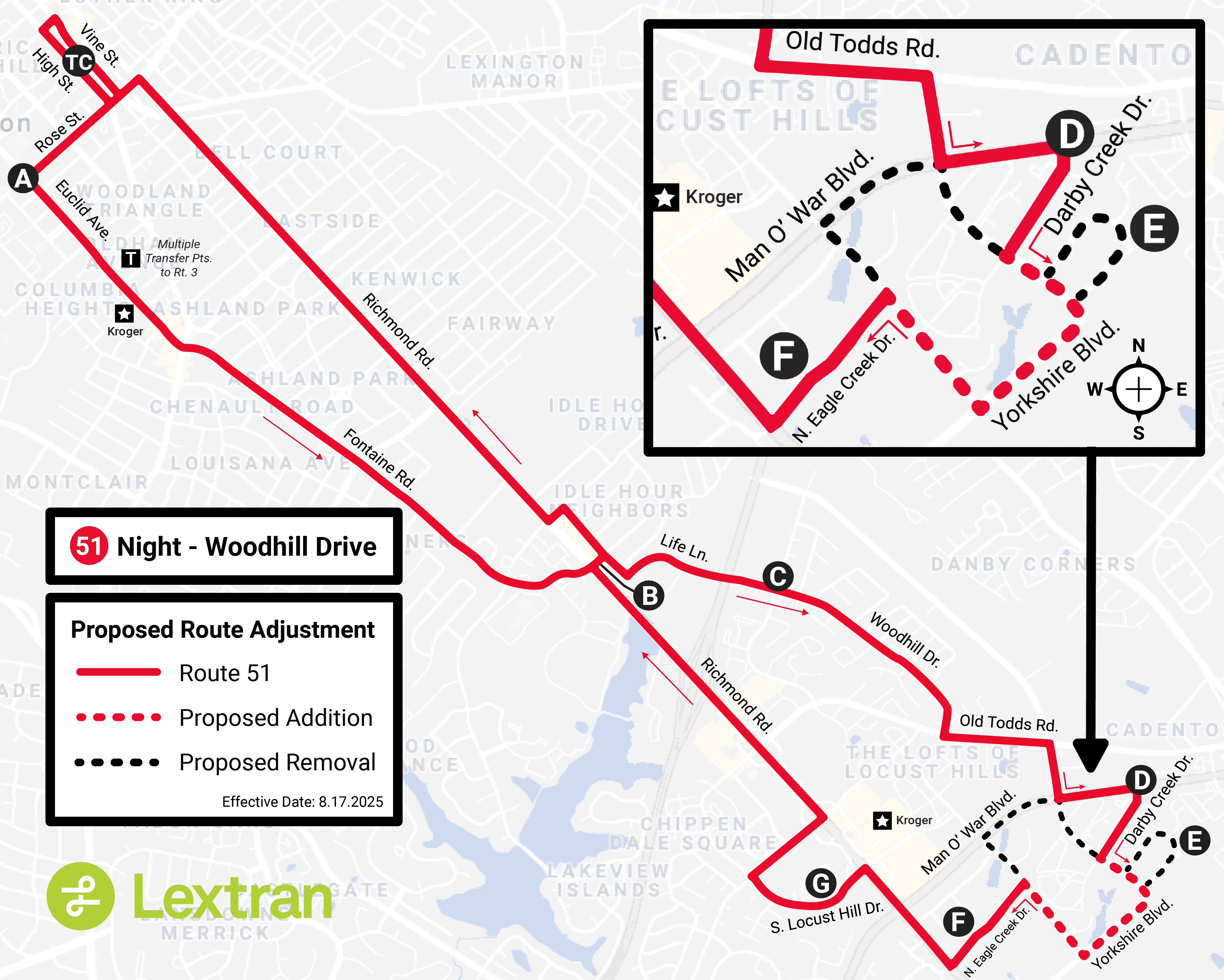 Map showing proposed change to Lextran Bus Route 51 - Night - Woodhill Drive. The proposed route turns left to Palumbo Drive from Darby Creek Drive instead of turning right, then turns right onto Yorkshire Blvd., right onto Blazer Pwky, left onto N. Eagle Creek Drive, and then continues on its normal route. The map key shows three lines, a solid red line denoting Route 51, a dotted red line denoting the proposed new route, and a dotted black line denoting the portion of the original Route 51 which will be changed due to this proposal. Map features the Lextran logo in the bottom left corner and a pop-up box with a zoomed in version of the map and a compass in the top right corner.