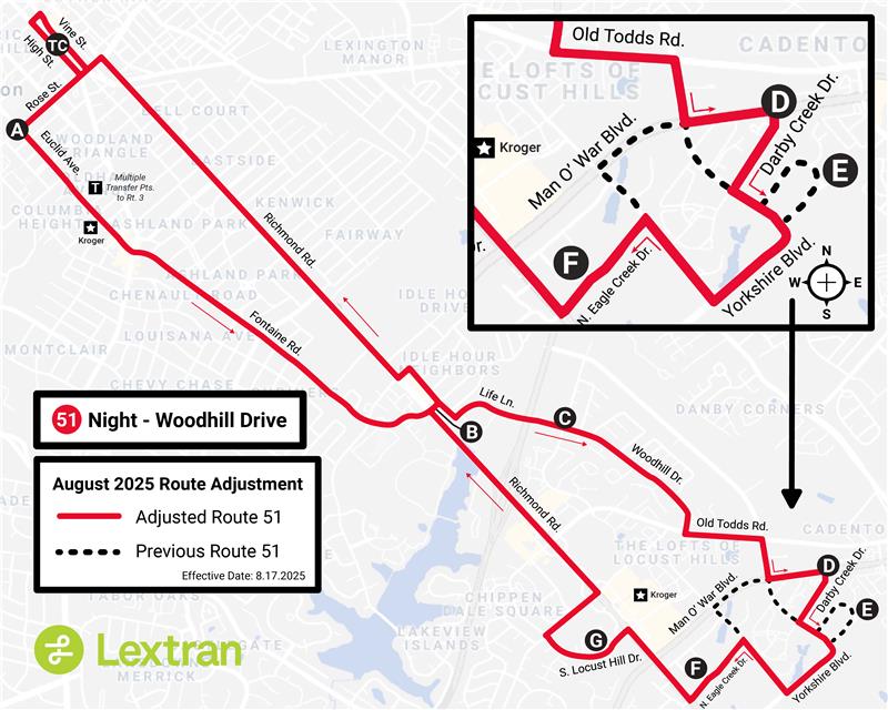 Map showing upcoming change to Lextran Bus Route 51 - Night - Woodhill Drive. The route turns left to Palumbo Drive from Darby Creek Drive instead of turning right, then turns right onto Yorkshire Blvd., right onto Blazer Pwky, left onto N. Eagle Creek Drive, and then continues on its normal route. The map key shows two lines, a solid red line denoting Route 51 and a dotted black line denoting the portion of the original Route 51 which will be changed. Map features the Lextran logo in the bottom left corner and a pop-up box with a zoomed in version of the map and a compass in the top right corner.